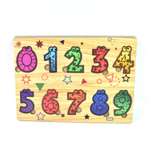 Wooden Number Trust Ecom